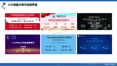 科技館圖書管理服務中客流統計的價值與戰略意義